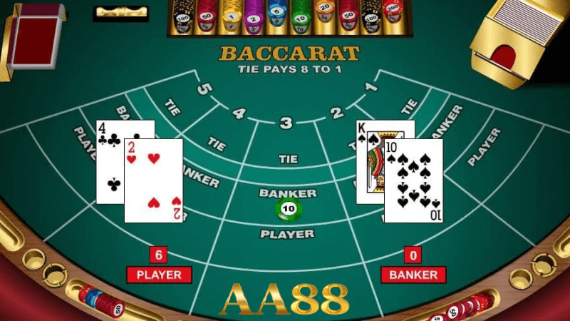 Baccarat trực tuyến aa88